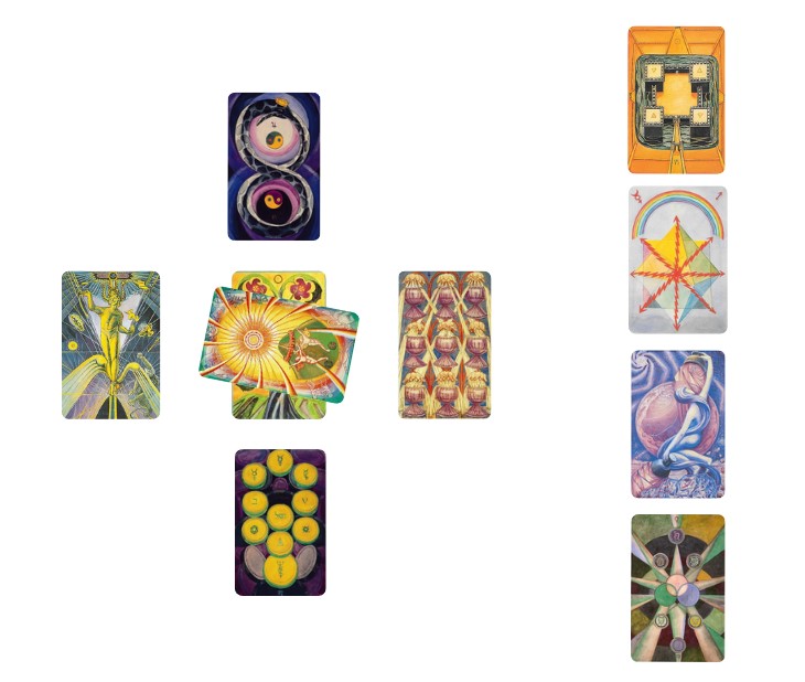 divination-avant-rituel Lire le tarot avant un rituel