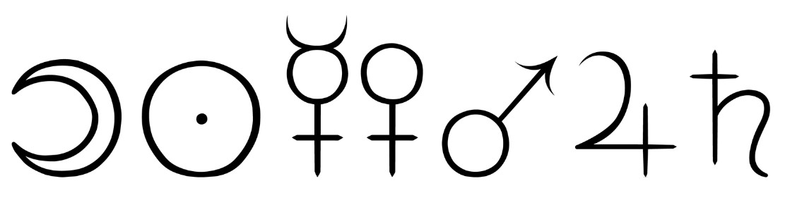 Symboles des planètes en astrologie