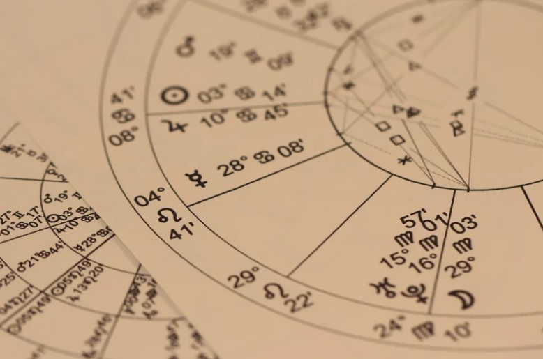 theme-astral Une carte astrale ou thème natal en astrologie occidentale