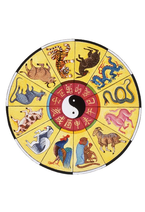 Les 12 signes du zodiaque chinois