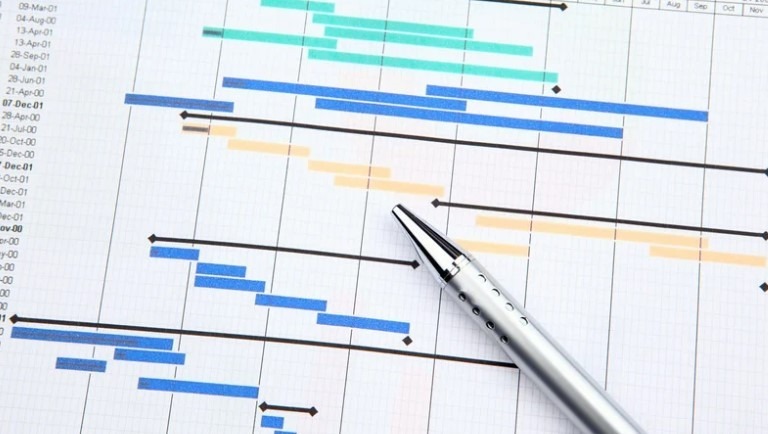 objectifs-creer-plan Créer un Plan d'action