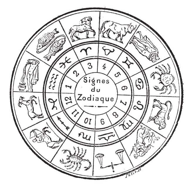 roue-du-zodiac La roue du zodiaque