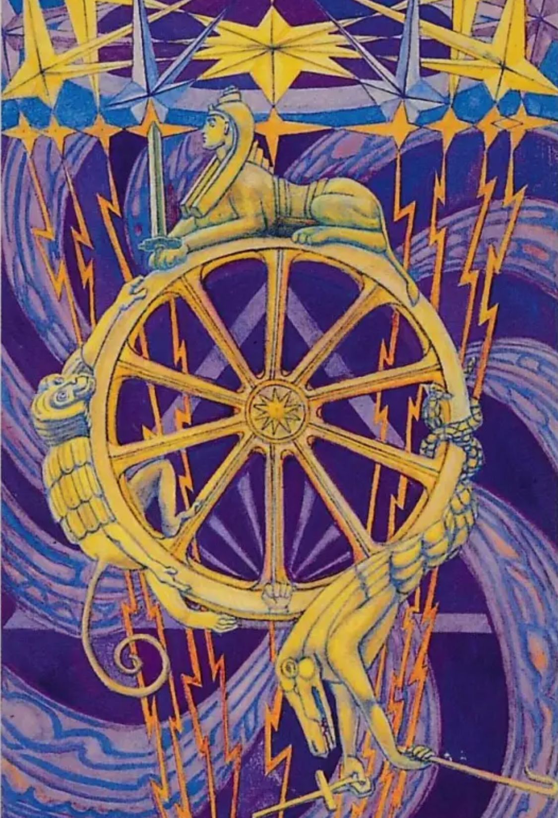 La Roue de la Fortune dans le Tarot de Thoth