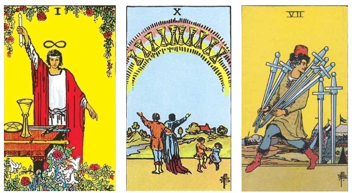 Ecrire une histoire avec des cartes de tarot