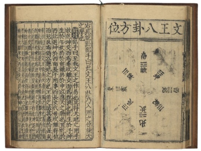 yiking-livre-changement Le Yi King livre des changements